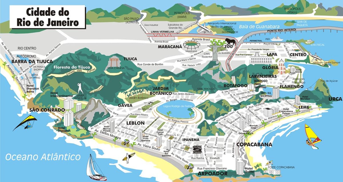 Rio de kart
