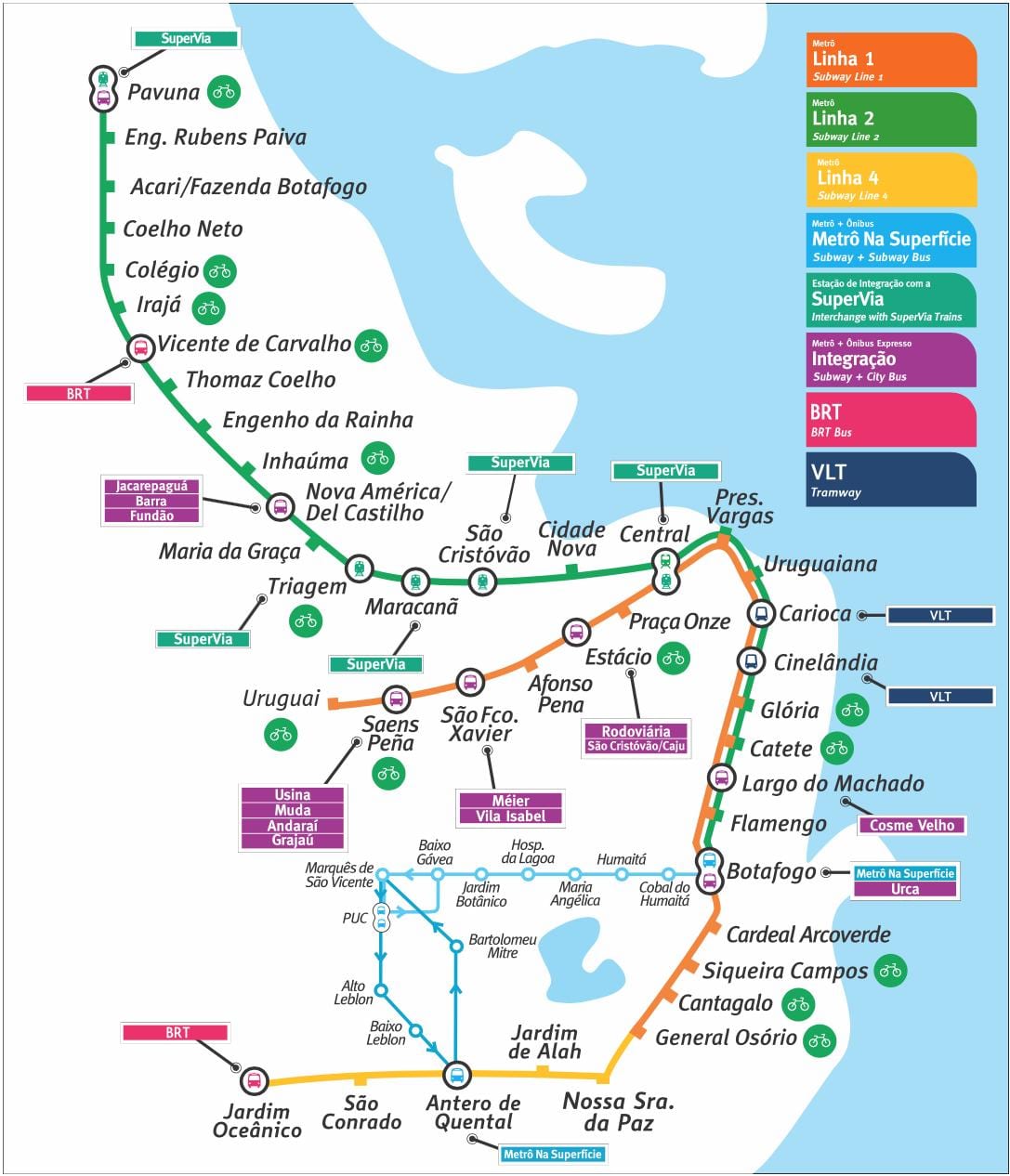 Rio metro kart pdf