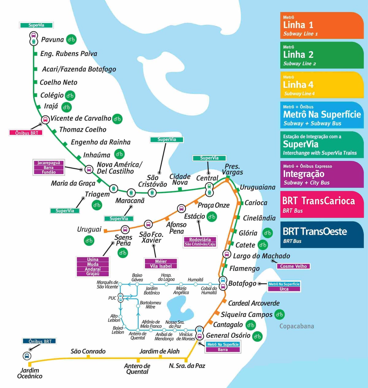 Rio de Janeiro metro kart pdf
