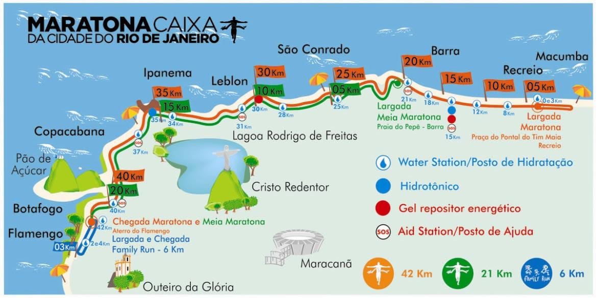 kart over Rio marathon rute