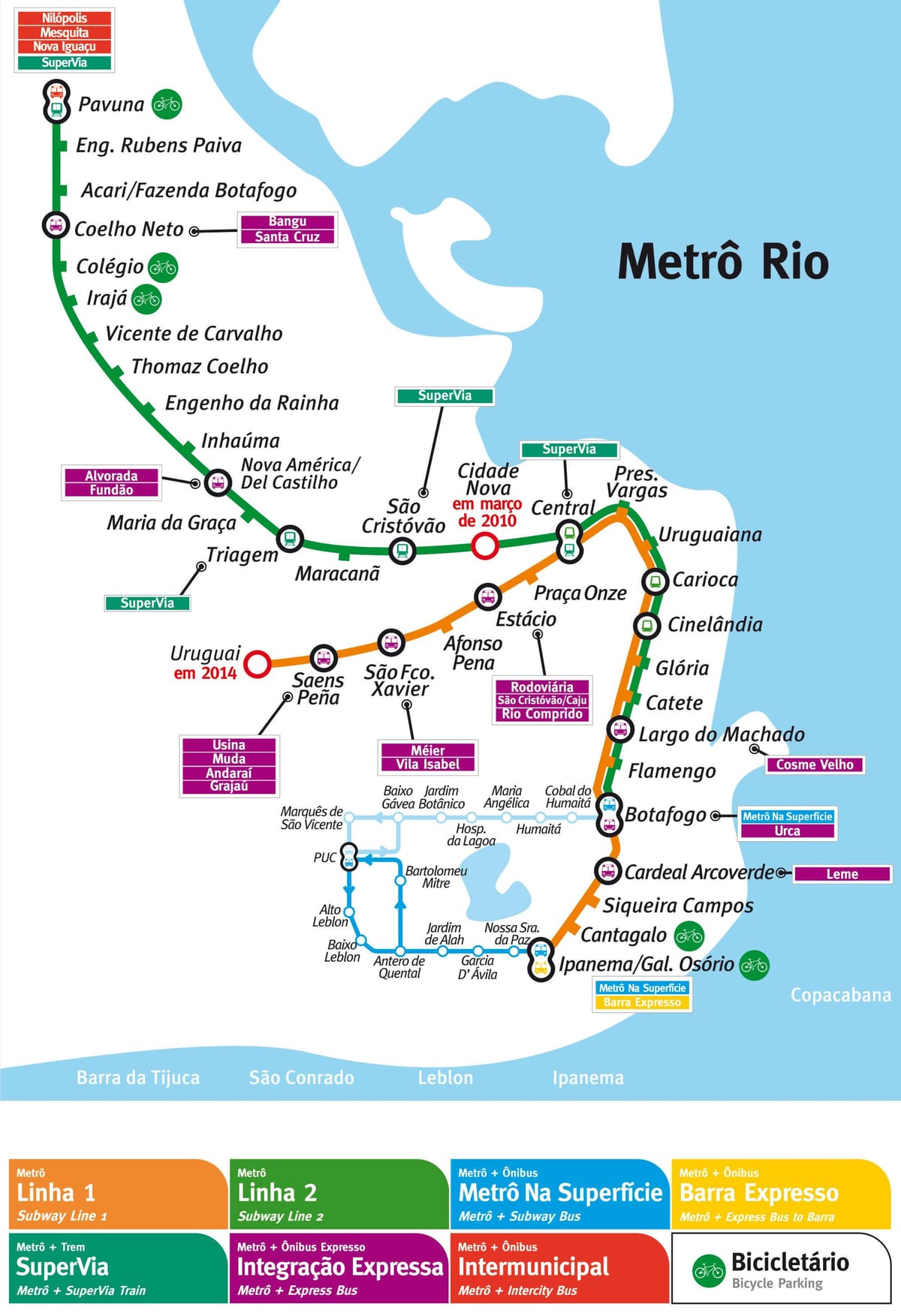 kartet t-Rio de Janeiro