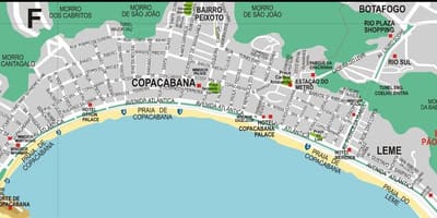 Copacabana Rio de Janeiro kart