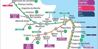 Metro kart over Rio de Janeiro