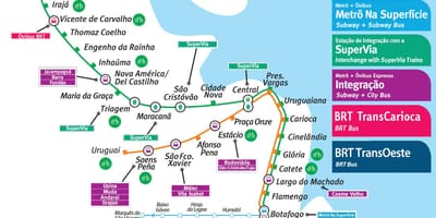 Rio de Janeiro subway kart